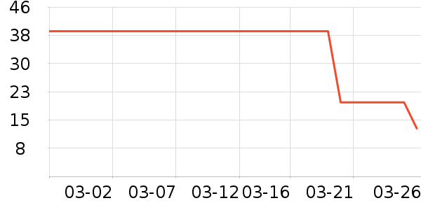 ���ذ��ջ���˪��ʷ�۸�