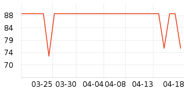 è�˱�ů������ʷ�۸�