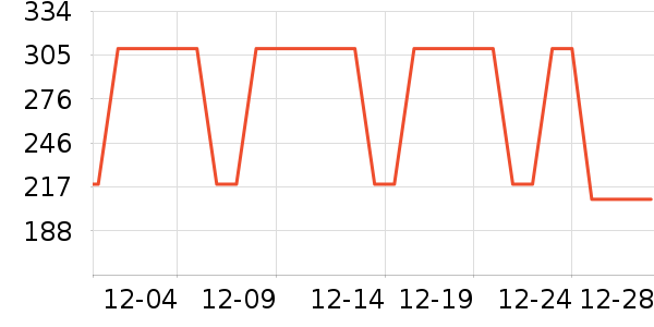 ��̤�˶�Ь��ʷ�۸�