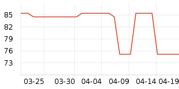 ����˼���±���ʷ�۸�