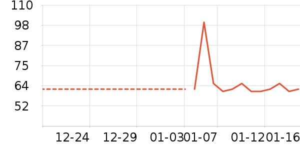 ��ʪ��ʷ�۸�