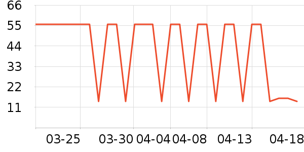 ���ϰ�ҩ����ˮ��ʷ�۸�