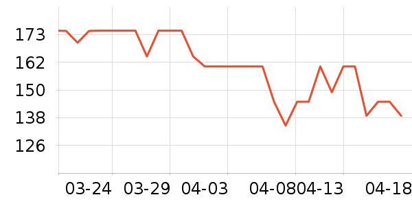 ��������������ʷ�۸�