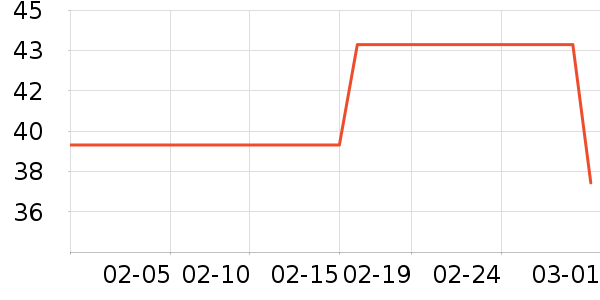 ��Ʒ�����߶�����ʷ�۸�