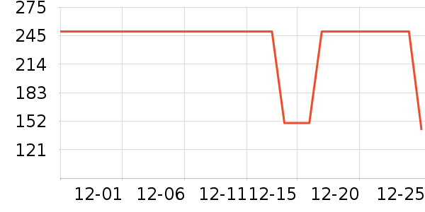 ����������ͯ�˶�Ь��ʷ�۸�