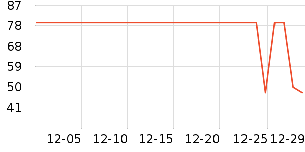 ����������ͯ������ʷ�۸�