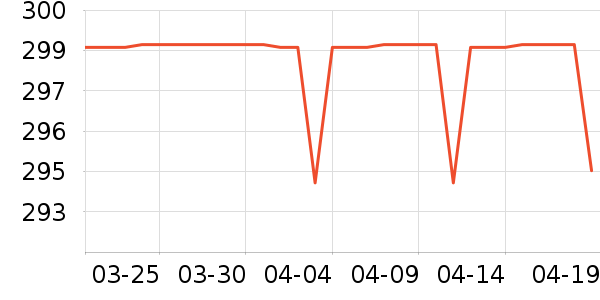 Ԫ��������ҽ������ʷ�۸�