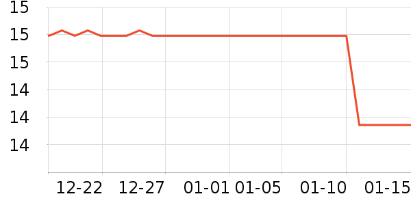 �п���Ұ�ʹ�����ʷ�۸�