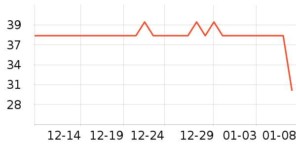 �����ּ��/������ʷ�۸�