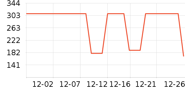 ������ʿ����Ь��ʷ�۸�