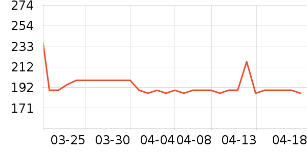 ��ӡ��Ʒ�������������ʷ�۸�