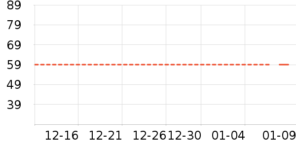 ����/���߱���ʷ�۸�