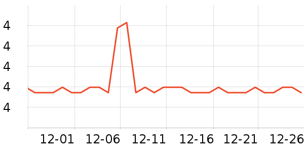 ͯ����๤����ʷ�۸�