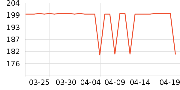 �����������廤����װ��ʷ�۸�