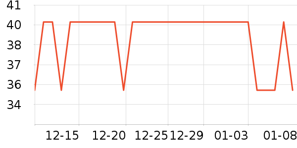 �±���������������ʷ�۸�