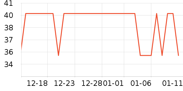 �±���������������ʷ�۸�