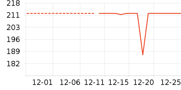 Ӥ��Ь����ʷ�۸�