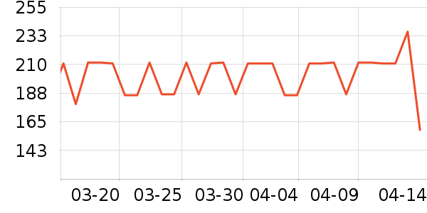 ����ʿӤ��Ь����ʷ�۸�