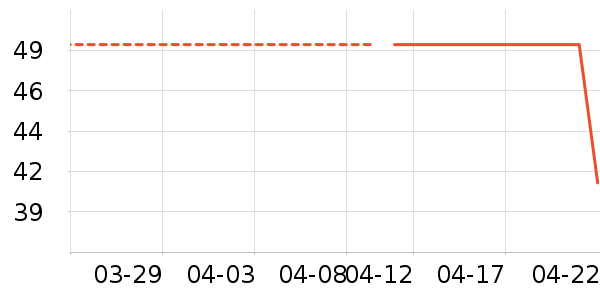 ϴ��ˮ��ʷ�۸�