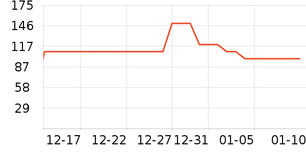 ����͡�������������ʷ�۸�