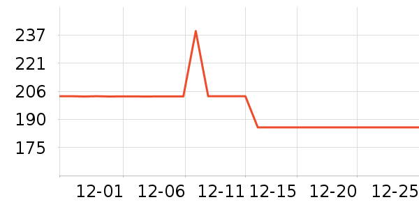 �����Ůʽţ�п�/���п�/�̿���ʷ�۸�