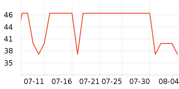 ������ױˢ��ʷ�۸�