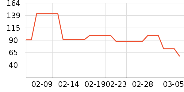 ��������Ӥ��Ь����ʷ�۸�