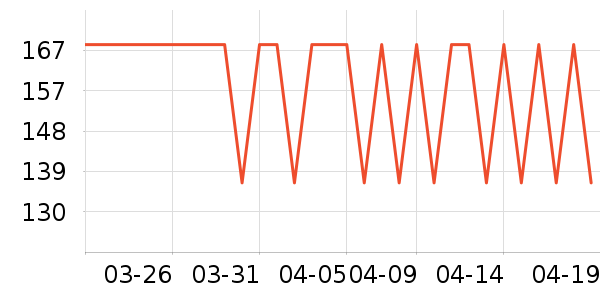 ����֮�ҳ�����ʷ�۸�