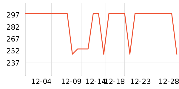 ��������������/����/������ʷ�۸�