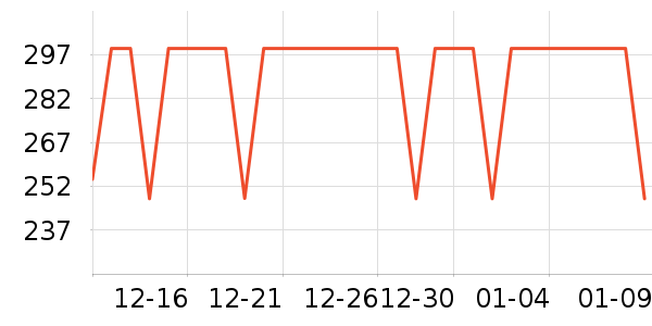 ��������������/����/������ʷ�۸�