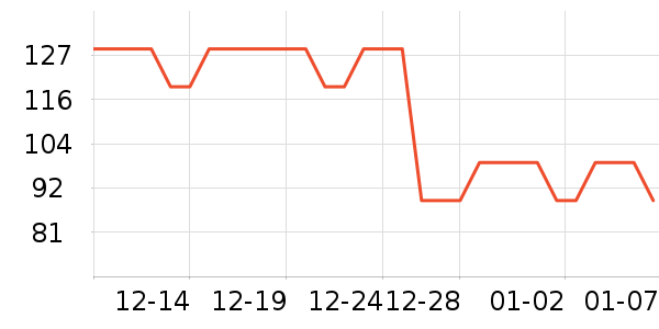 ���ɽ���������ʳ��ʷ�۸�