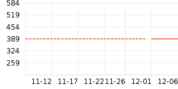 ȡů����ʷ�۸�