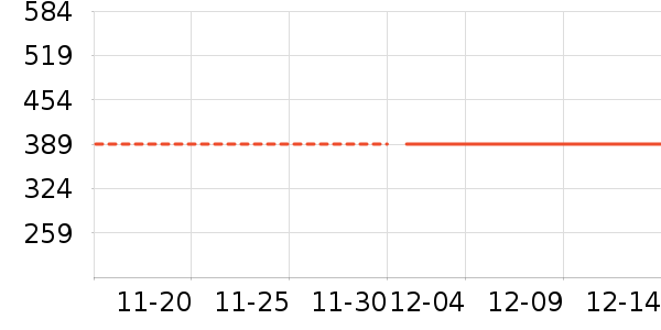 ȡů����ʷ�۸�