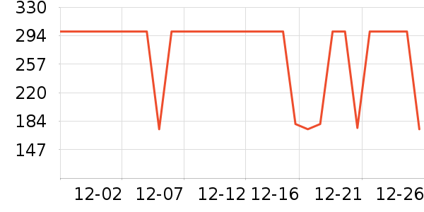 ����������ͯ���޷���ʷ�۸�