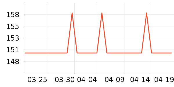 Ƭ�����Һ��˪��ʷ�۸�