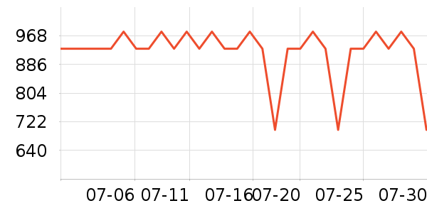 ��Ľ˯��/�Ҿӷ���װ��ʷ�۸�