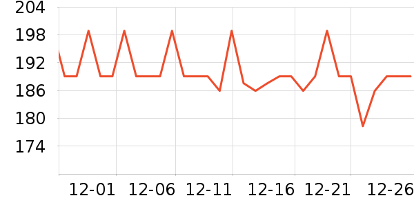 �����Ҵ�Ʒ���� ��ʷ�۸�