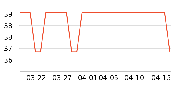 �Ƶϲ���ҵƷ��ʷ�۸�