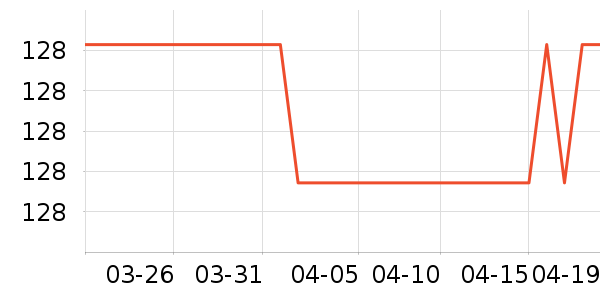 ����ʱ��º���ʷ�۸�