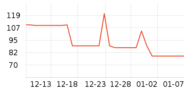 ��������/������ʷ�۸�