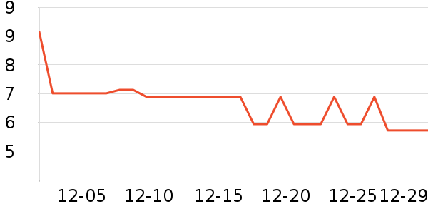 ������Ůʿ�ڿ���ʷ�۸�