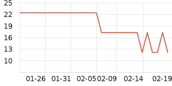 ��ʤ�ֻ���Ĥ ��ʷ�۸�