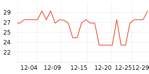 �����ؿ���/������ʷ�۸�