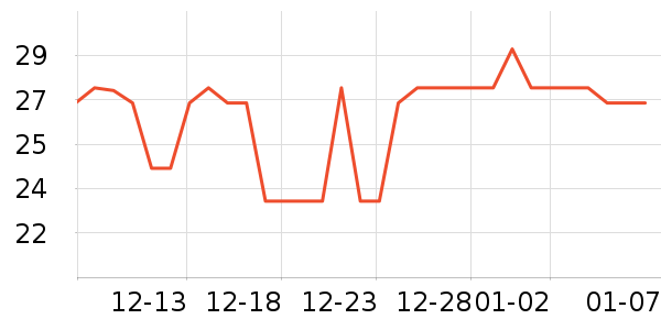 �����ؿ���/������ʷ�۸�