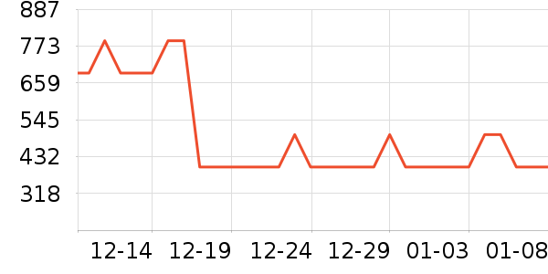 ������������ʷ�۸�