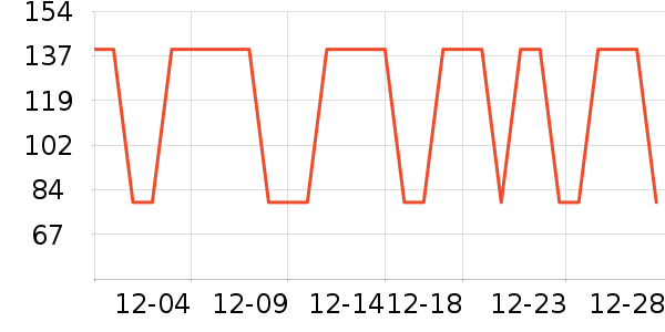 ��ԡ¶��ʷ�۸�