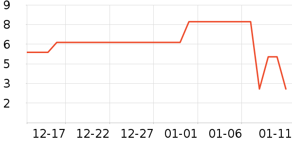 ��ͥ�����þ���ʷ�۸�