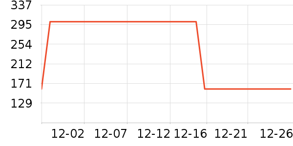 ˮ��Ӥͯ����/������ʷ�۸�