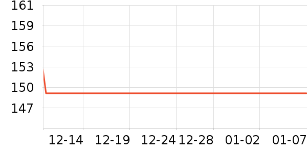 ���޷���ʷ�۸�