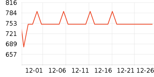 ��Ъ������������ʷ�۸�